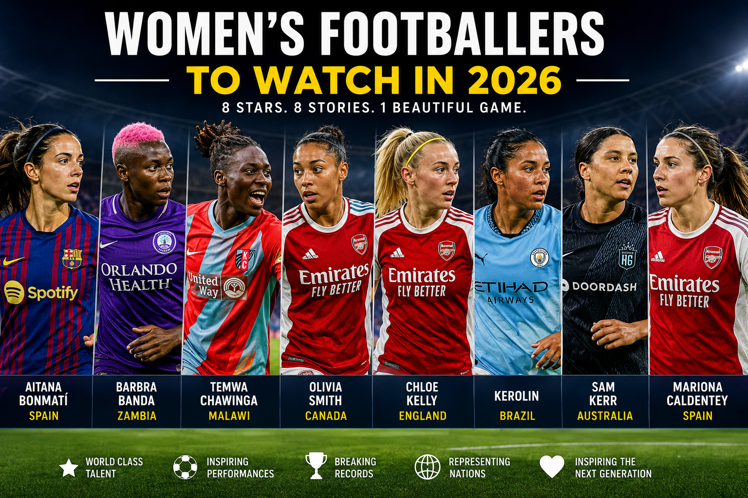 Women’s Footballers to Watch in 2026: 8 Players to Follow