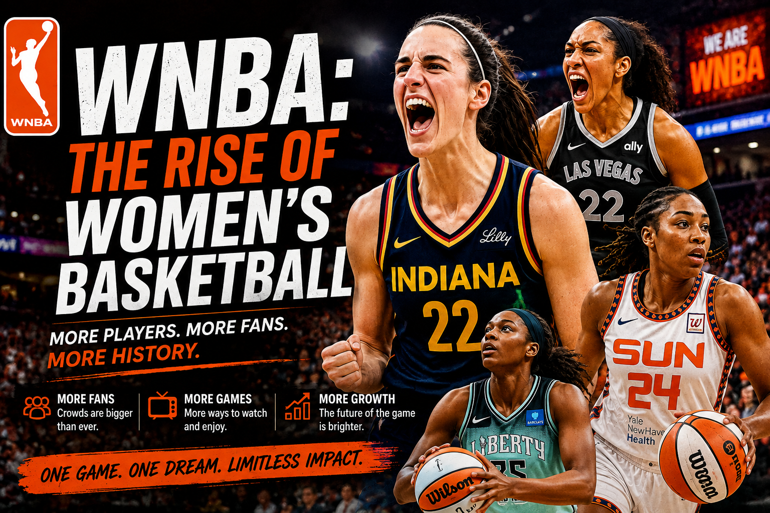 The Rise of Women’s Basketball and Why More Fans Are Watching