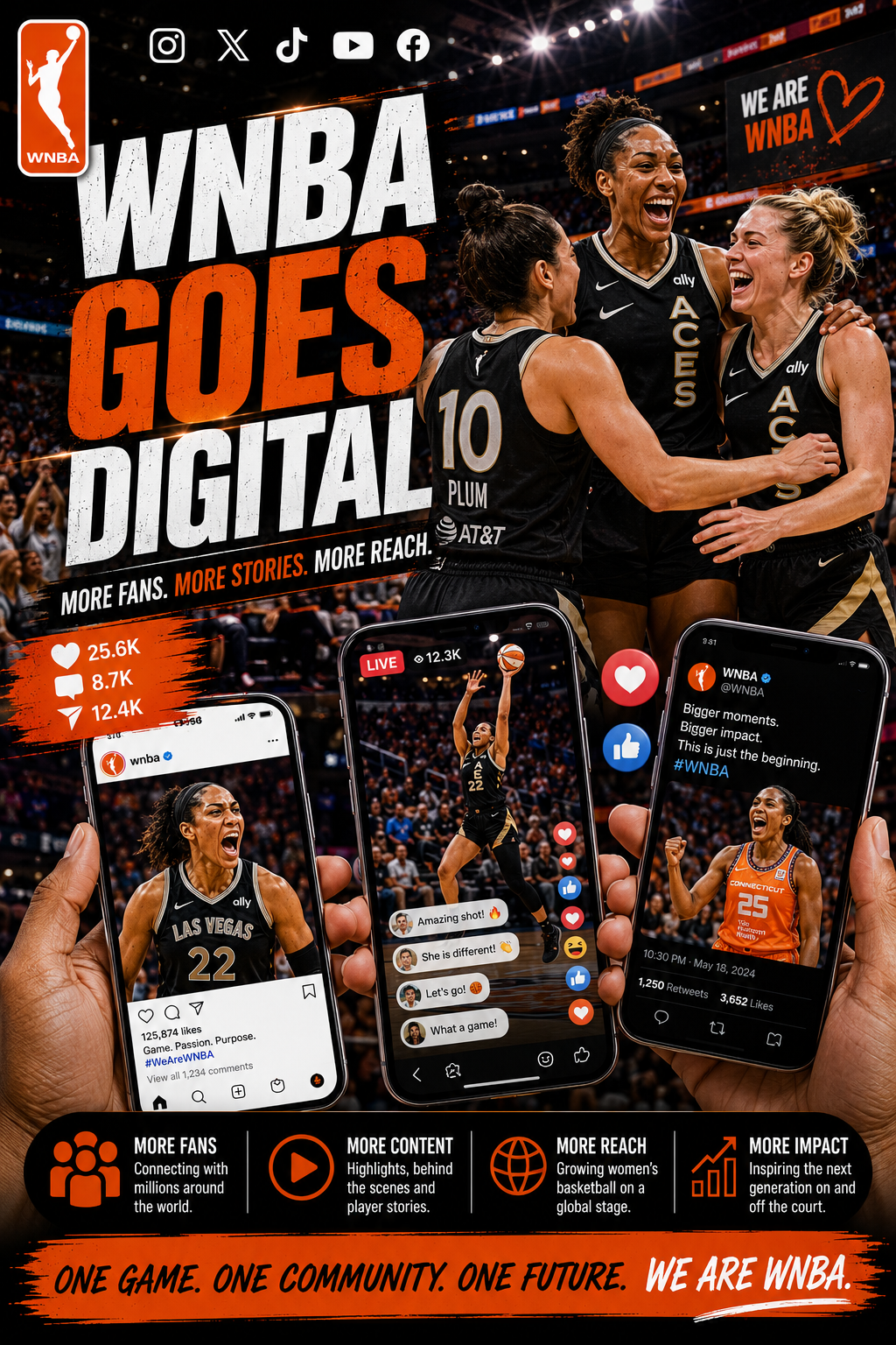 How Digital Platforms Are Changing Women’s Basketball