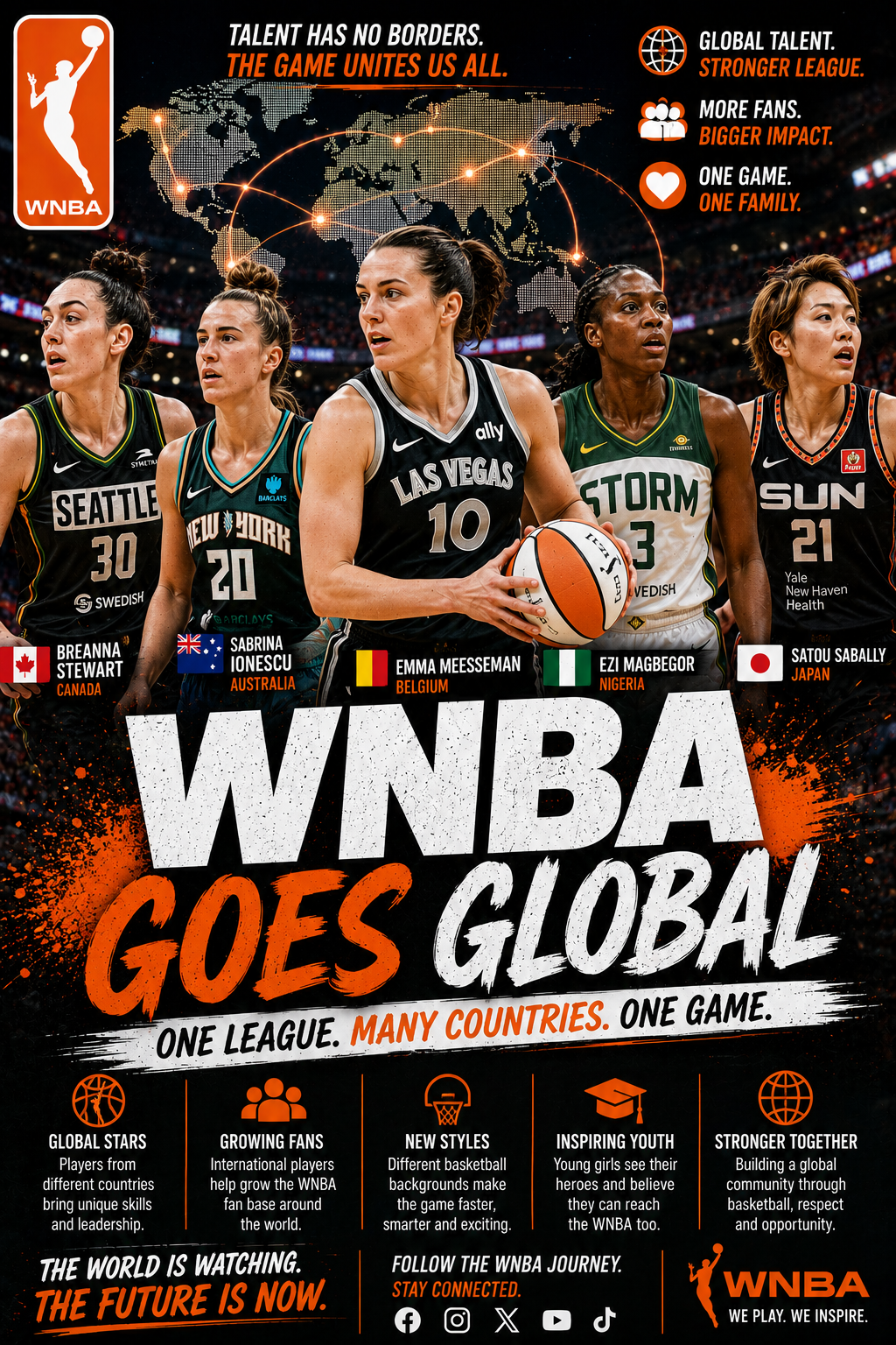 How Global Stars Are Changing Women’s Basketball
