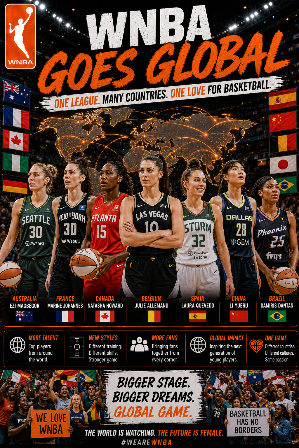 WNBA International Players: How Global Stars Are Changing Women’s Basketball
