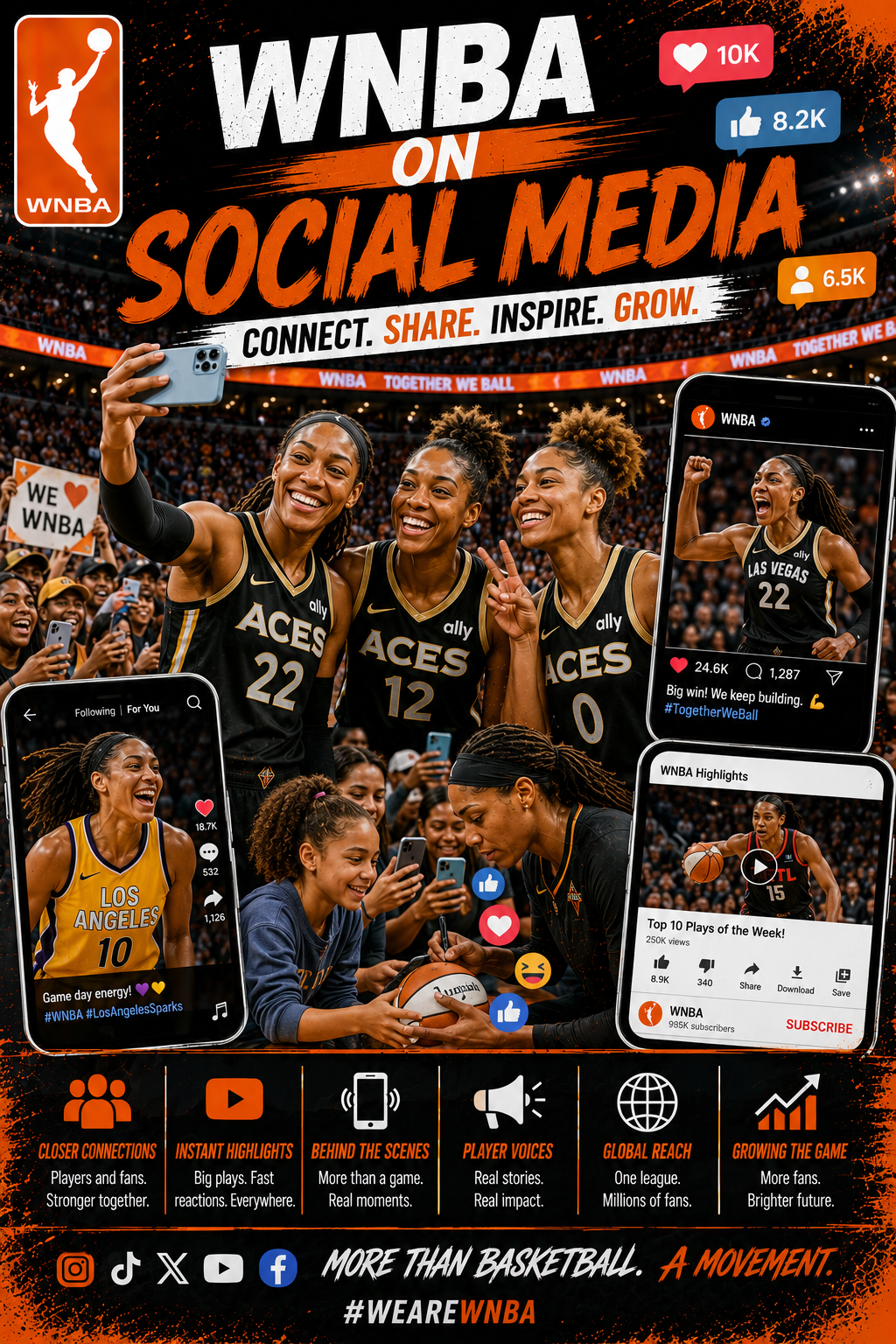 How Players and Teams Are Connecting With Fans Online