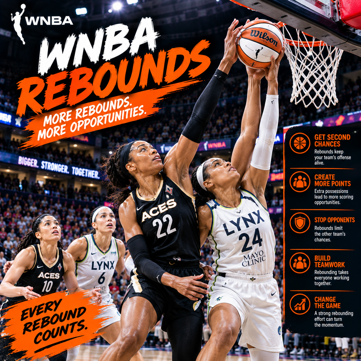 WNBA Offensive Rebounds: How Second-Chance Opportunities Can Change Games