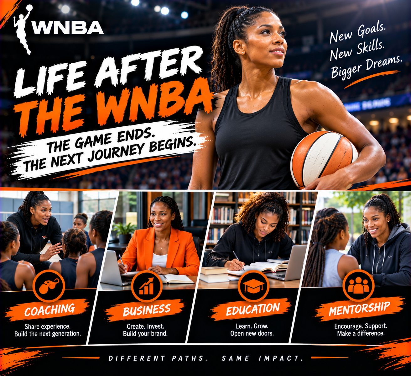 WNBA Players After Basketball: Life and Careers Beyond the Court