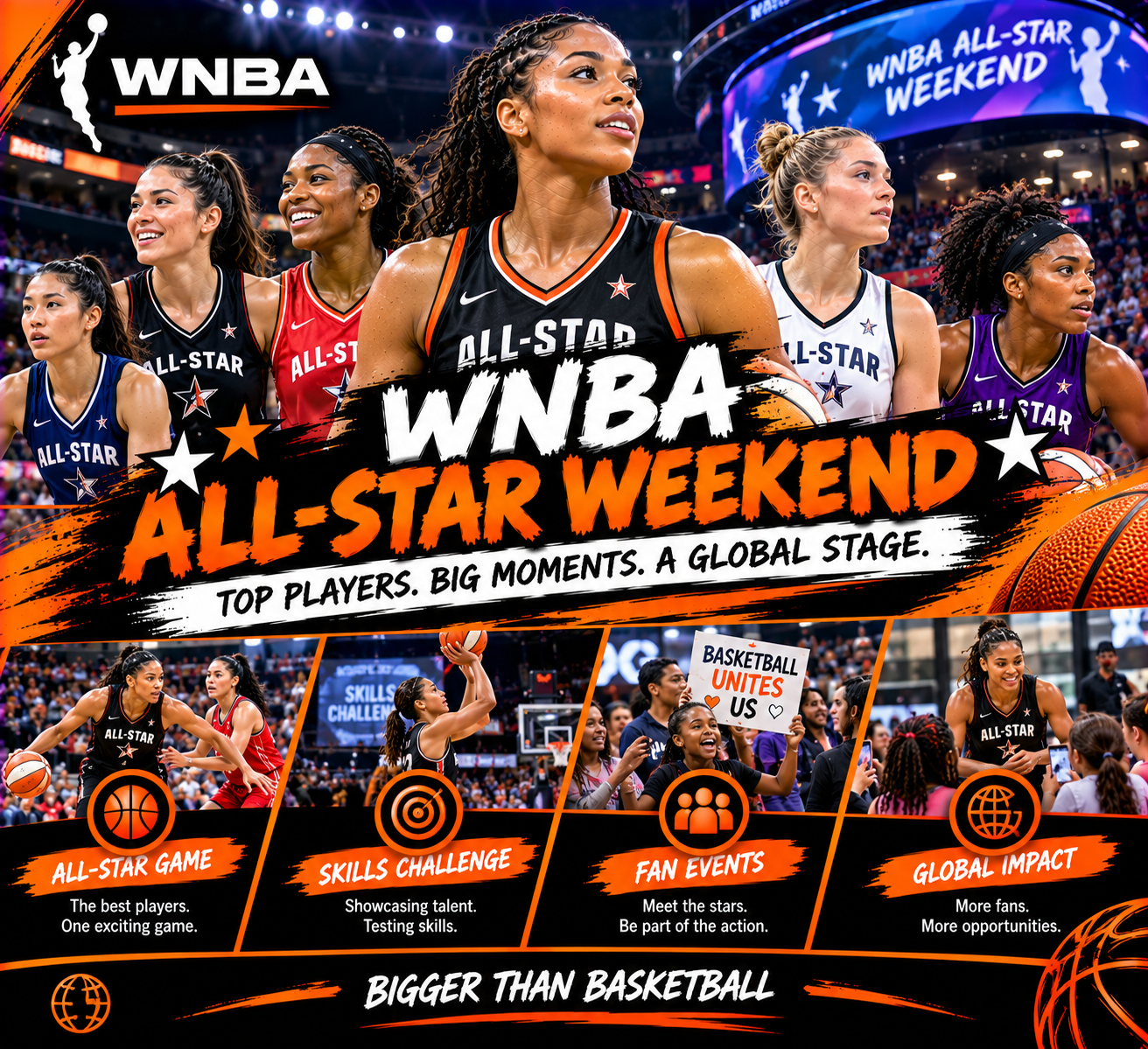 WNBA All Star Weekend: Stars, Skills, and Women&amp;amp;#039;s Basketball