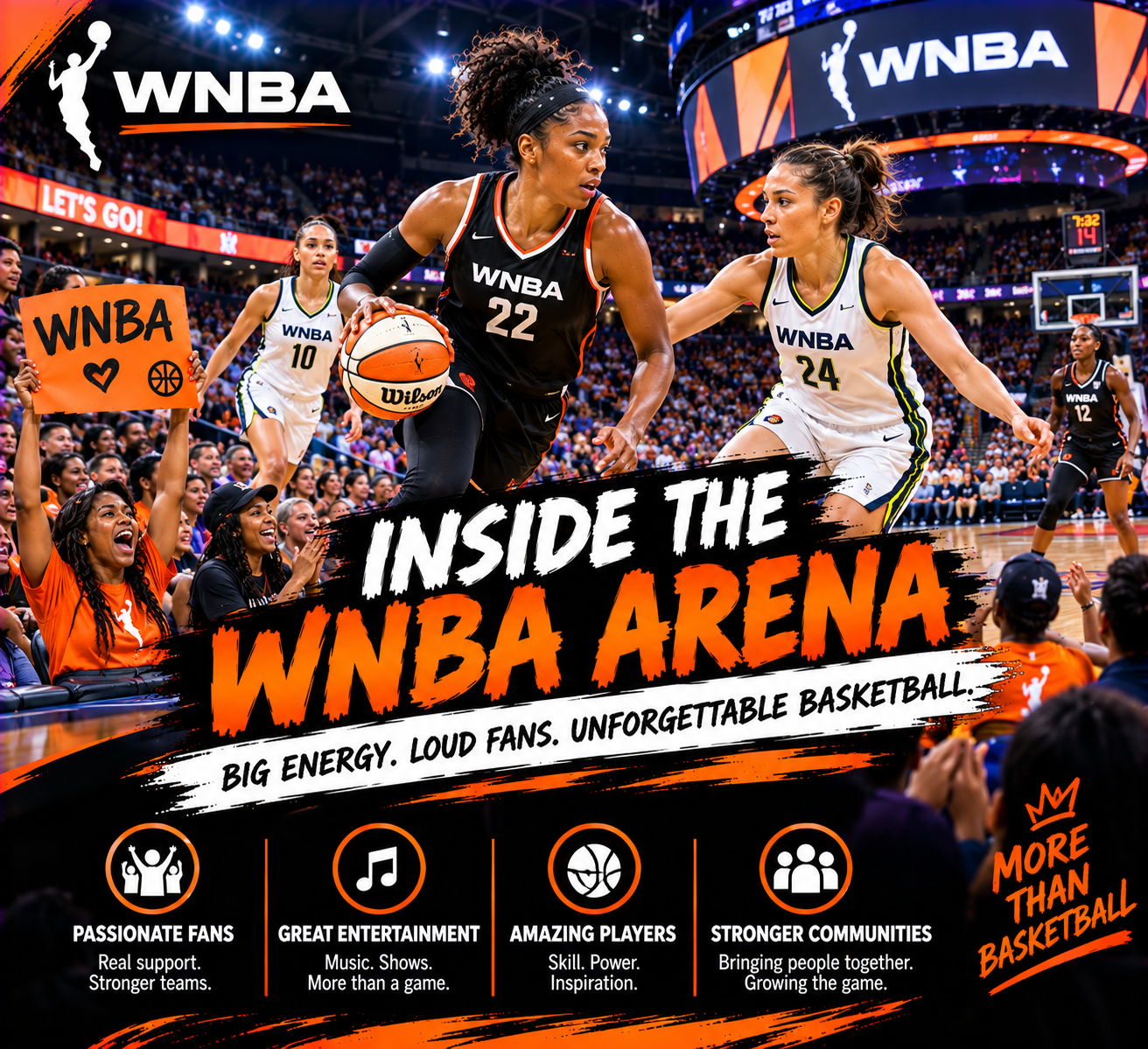 WNBA Arenas: Fan Experience, Game Day Energy and Home Court Advantage