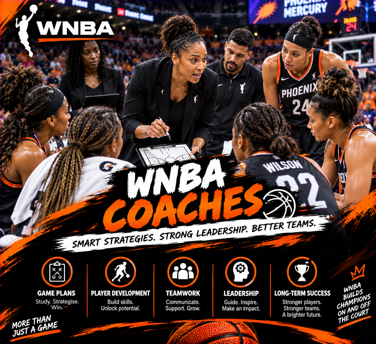 WNBA Coaches: How They Build Winning Teams and Develop Players