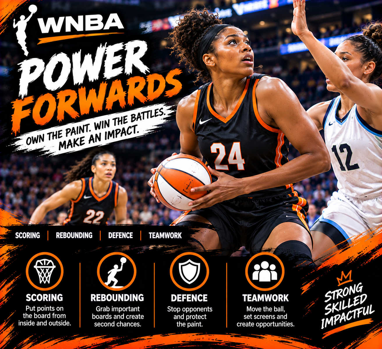WNBA Power Forwards: Roles, Skills, Rebounding, and Defence